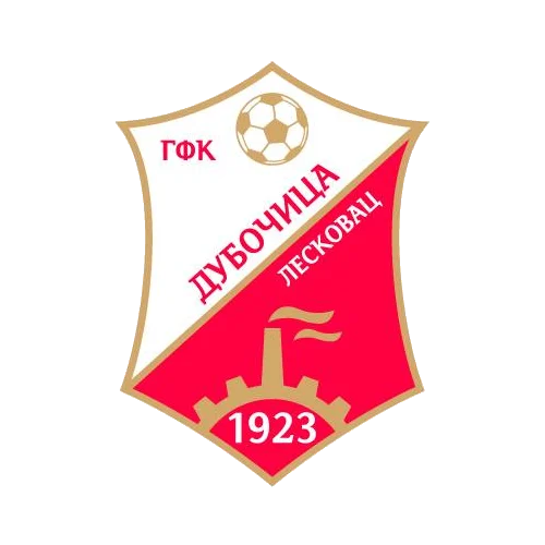 GFK Dubočica
