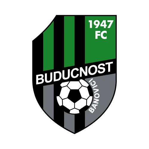 Budućnost 