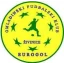 Eurogol 