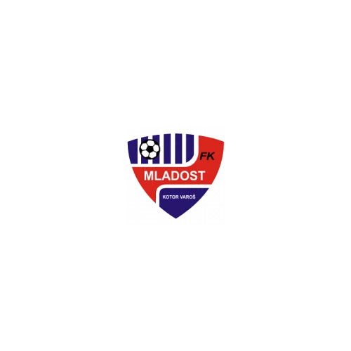 Mladost 