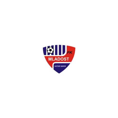 Mladost
