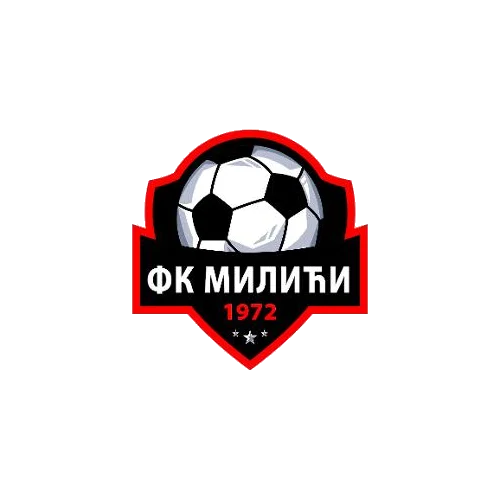 Milići 1972