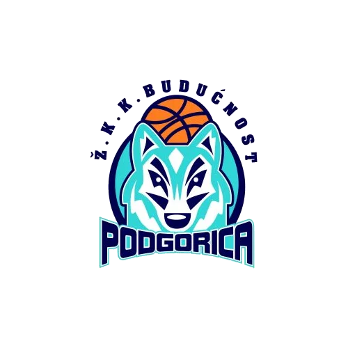 Budućnost