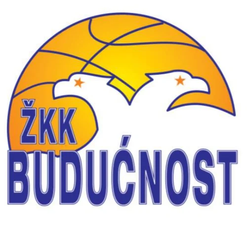 Budućnost 