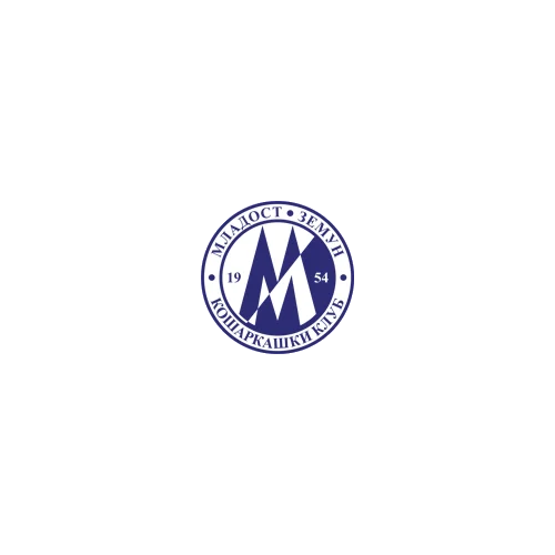 Mladost
