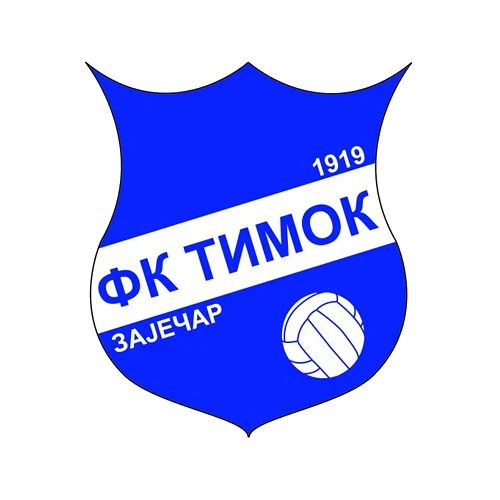 Timok 1919