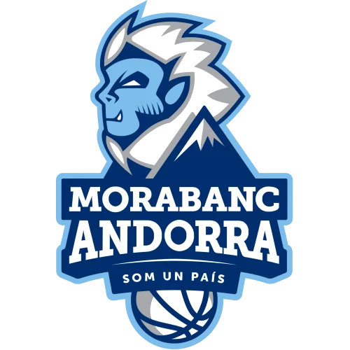 MoraBanc Andorra
