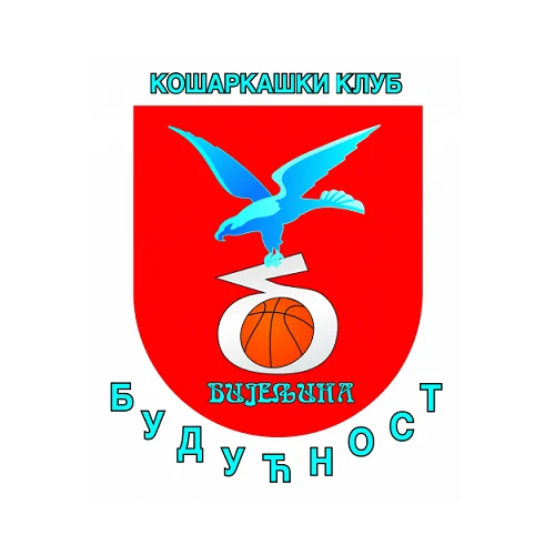 Budućnost 2