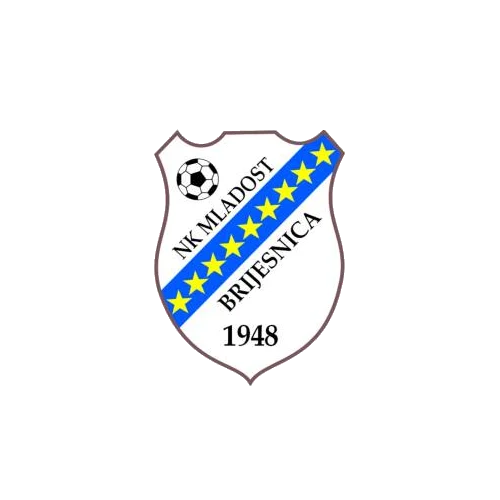 Mladost