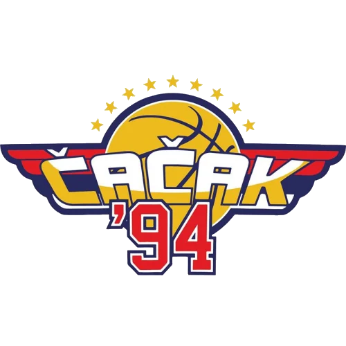 Čačak 94