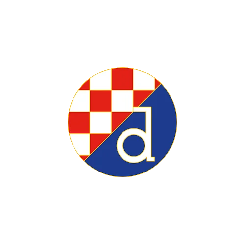 Dinamo 