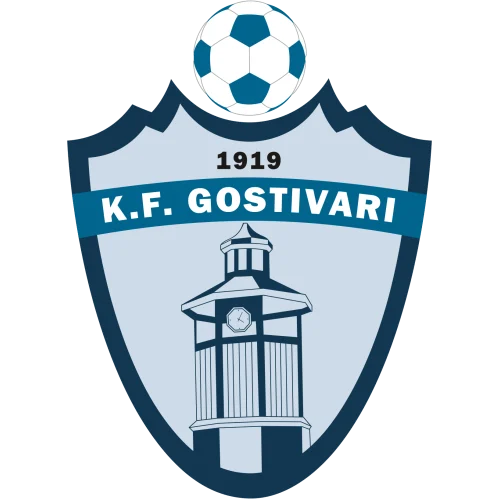 Gostivar 