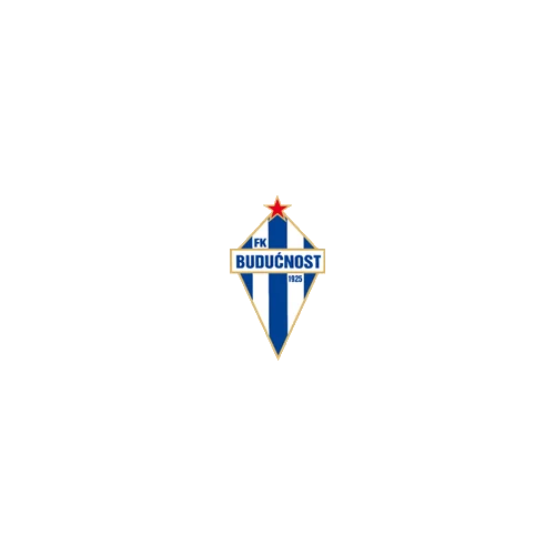 Budućnost 