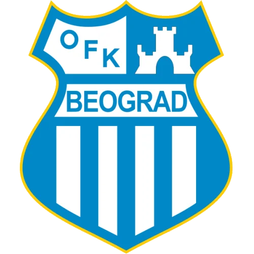 OFK Beograd