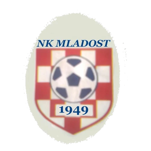 Mladost 
