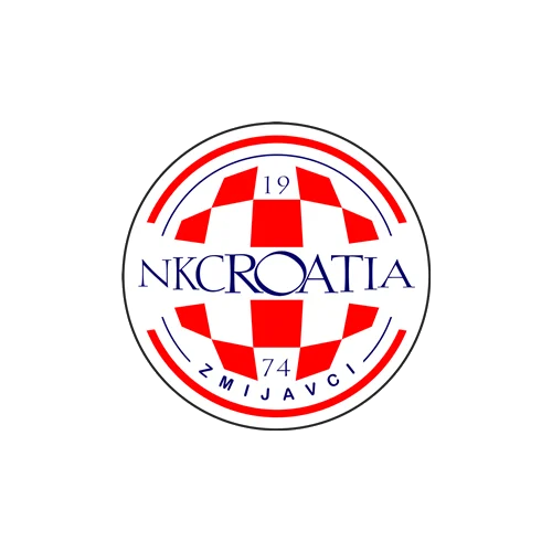 Croatia 