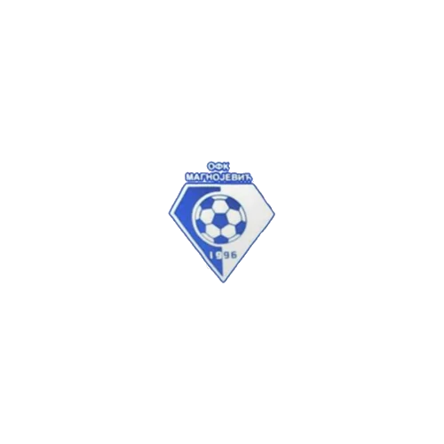 OFK Magnojević