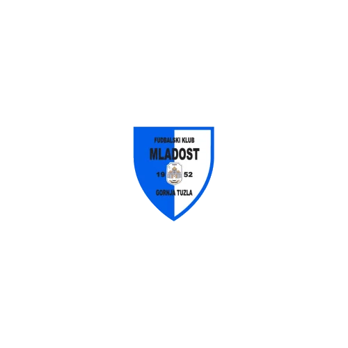Mladost 