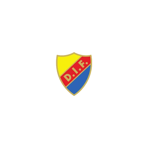 Djurgårdens IF