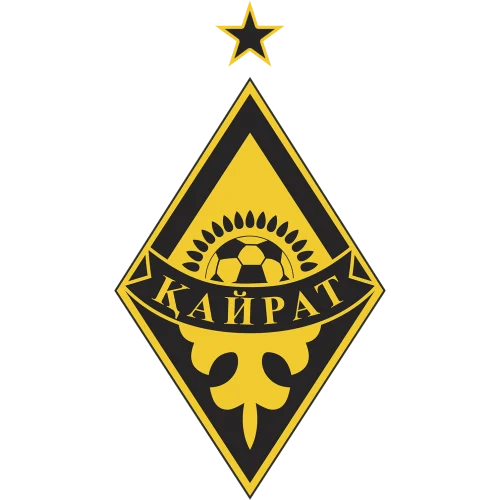 Kairat Almaty