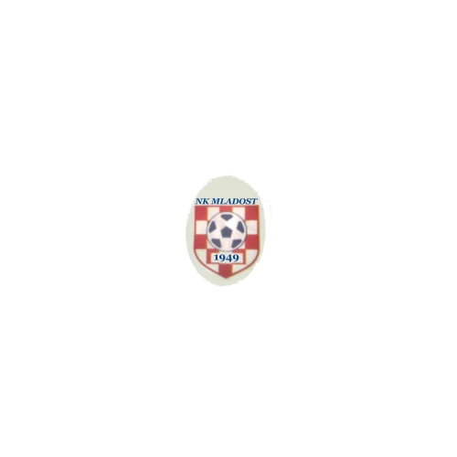 Mladost 
