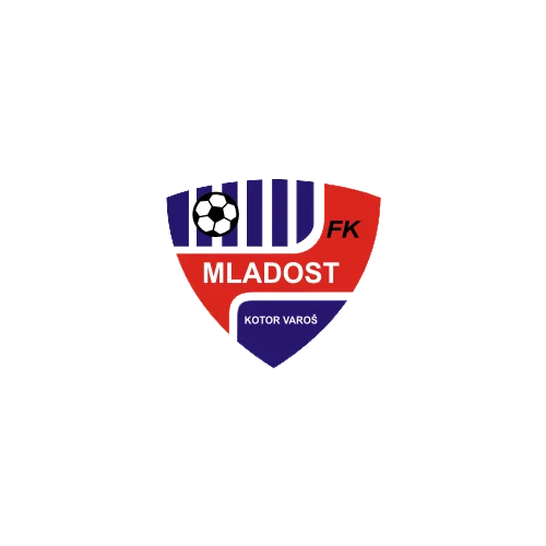 Mladost