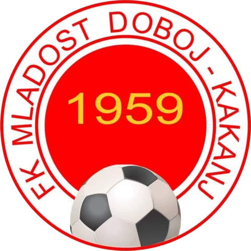 Mladost 