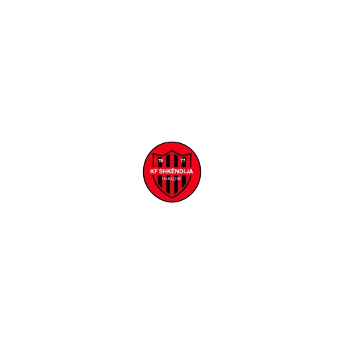 Shkendija Haracine