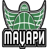 Madžari 