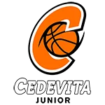 Cedevita Junior