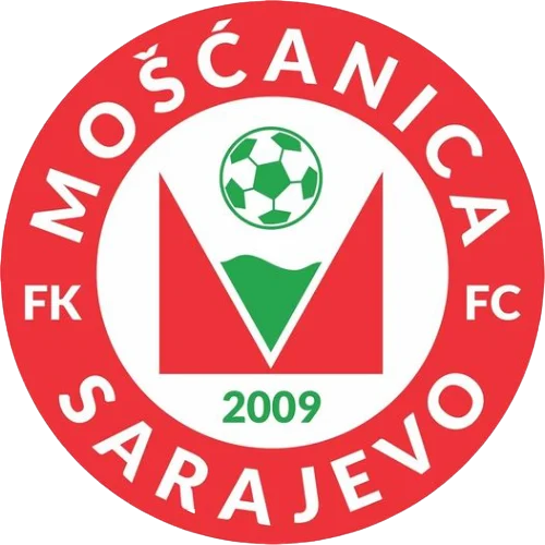 Mošćanica 