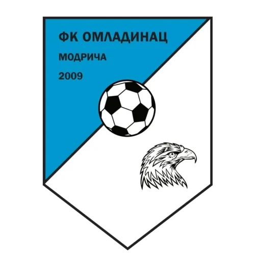 Omladinac