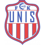 FK UNIS