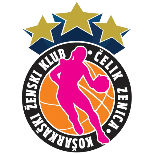 Čelik