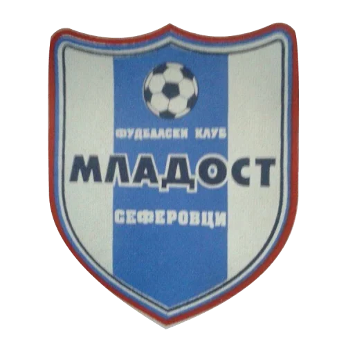 Mladost