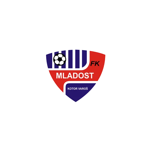 Mladost