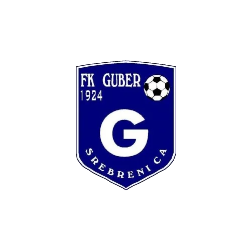 Guber