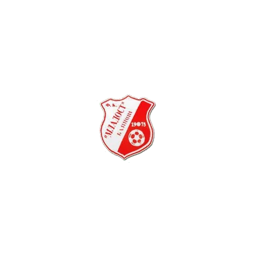 Mladost