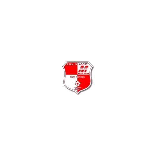 Mladost