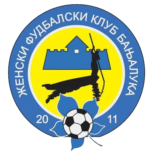 Banja Luka