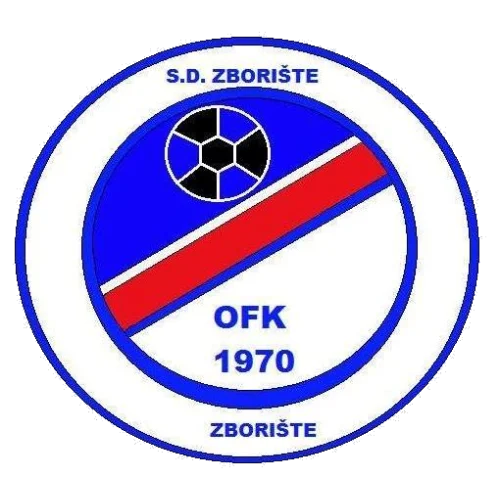 Zborište