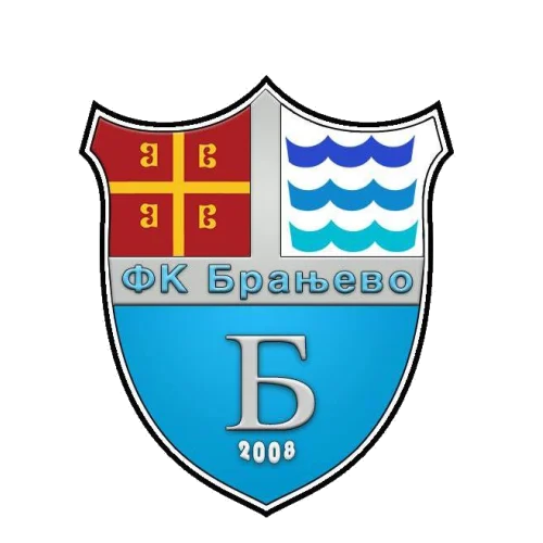 Branjevo