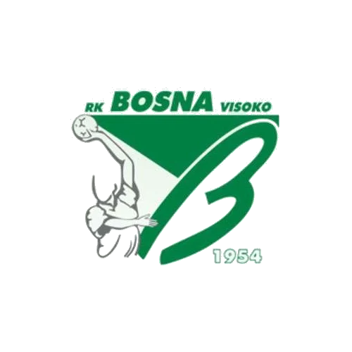 Bosna Ekoenergija