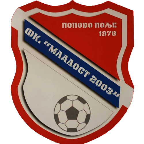 Mladost 2003