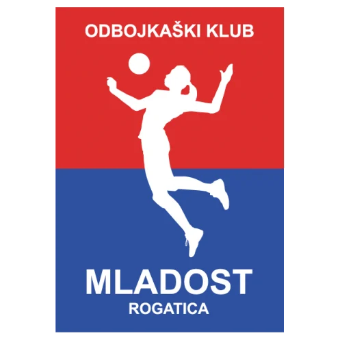 Mladost