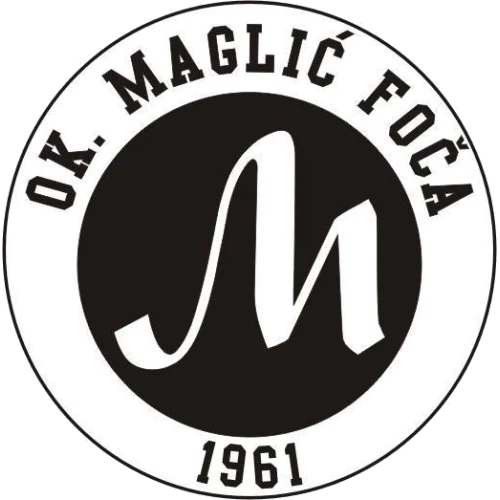 Maglić