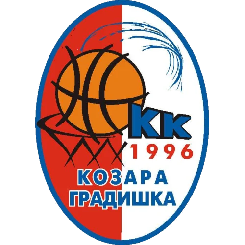Kozara