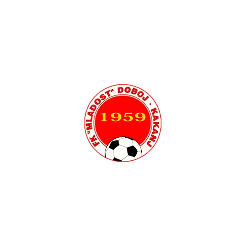 Mladost