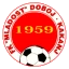 Mladost