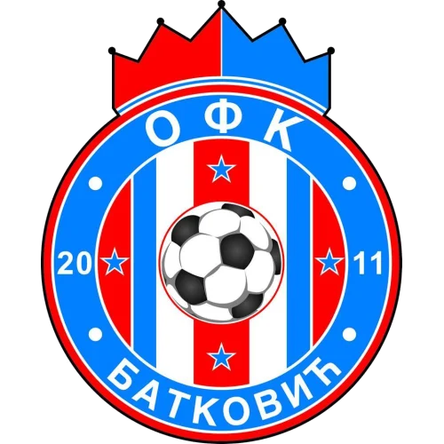 OFK Batković